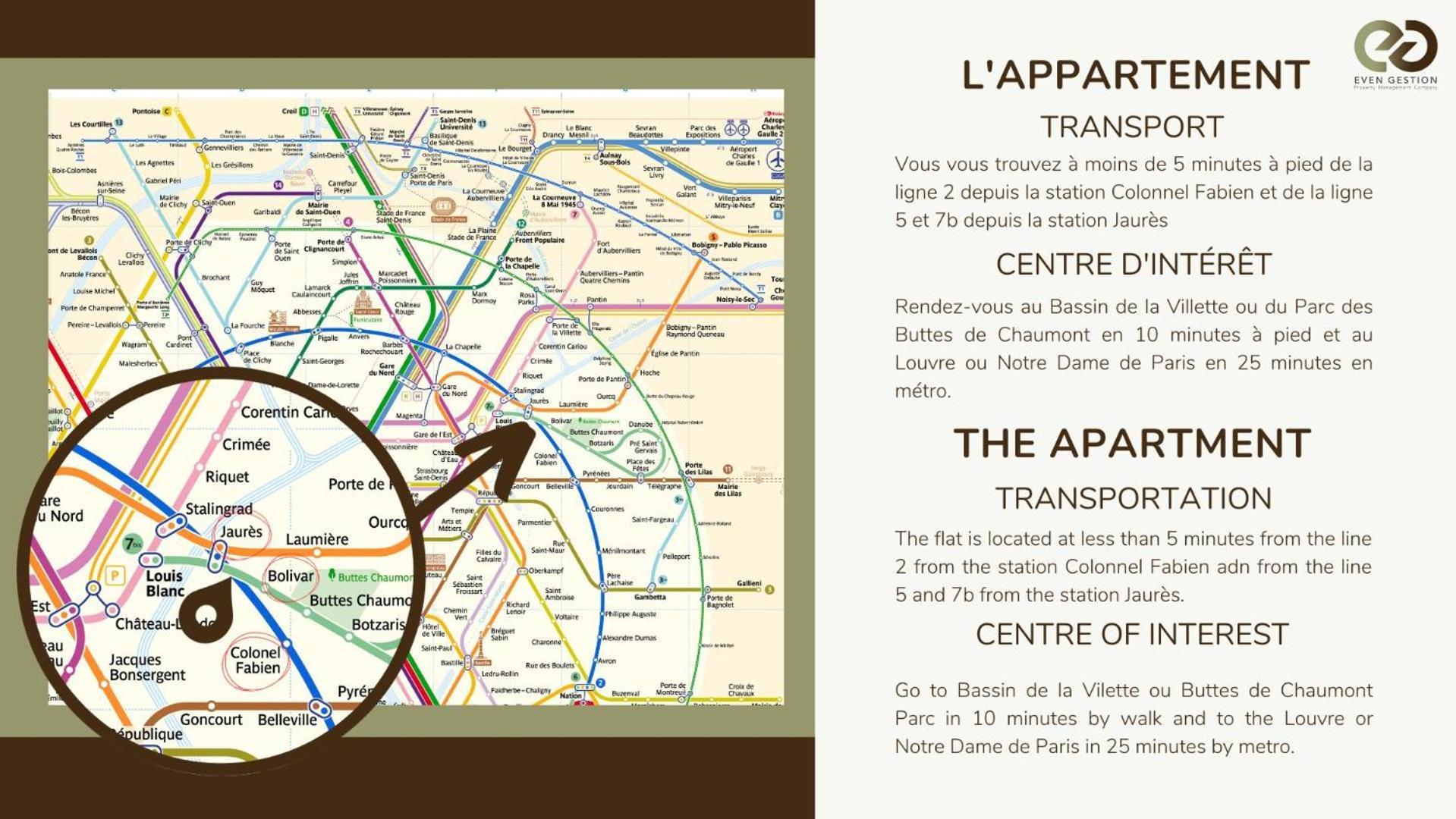 Independant Flat: Canal St Martin&Trains Stations! Paris Exterior foto